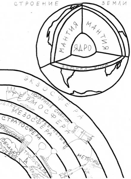 Задание первое Задание первое