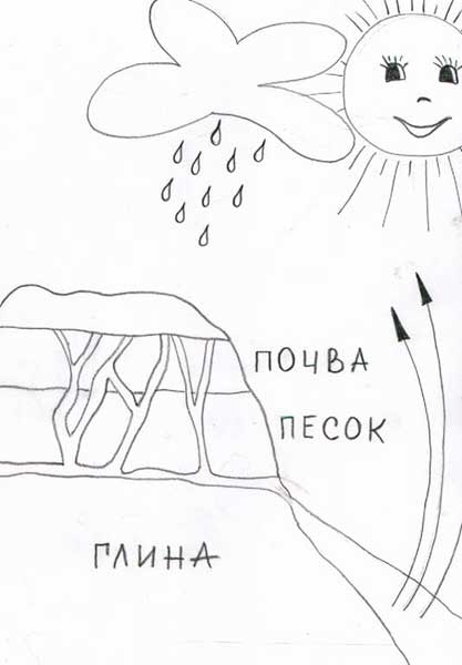 Задание первое Задание первое